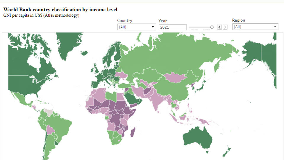 Income countries. World GDP per capita 2023. World Bank Regional classification. World Bank Group. Global distribution of gni per capita, 2018.